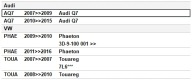 Aušinimo skysčio vamzdis Audi · 059121086P – nuotrauka 3