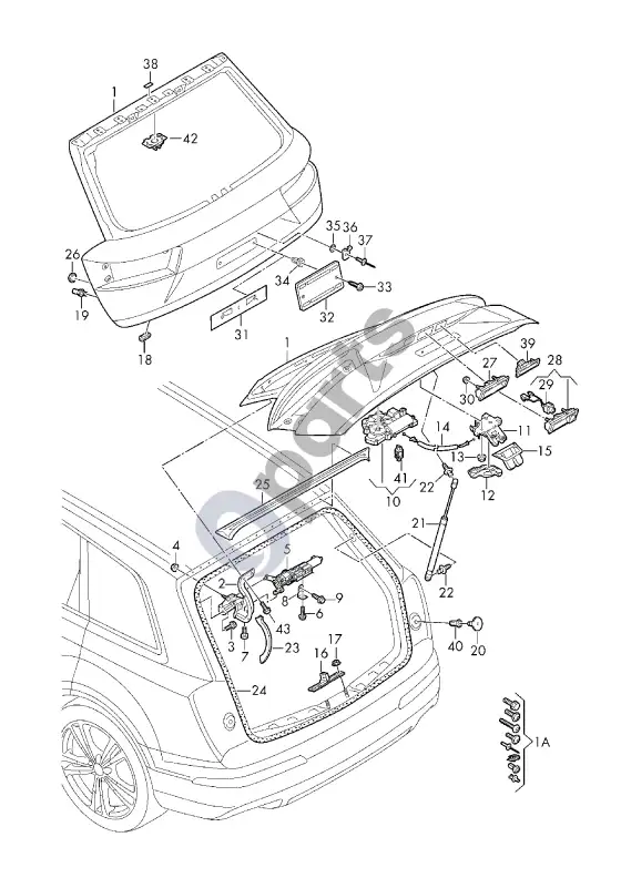 Audi Q8 galinis dangtis – schema