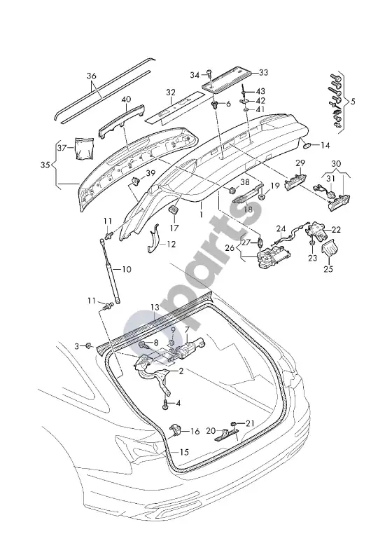 Audi RS6 C8 galinis dangtis – schema
