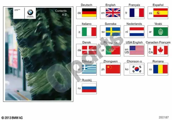BMW 1 E81 E87 BMW priežiūros patarimai; 1995.09 - ... – schema
