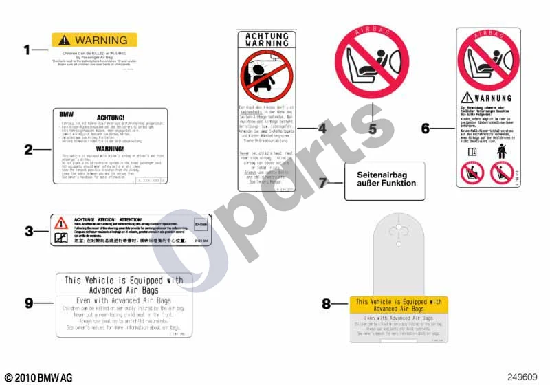 BMW 1 E81 E87 (2004–2011) Oro pagalvės naudojimo instrukcija schema – pozicija 02: Oro pagalvės naudojimo instrukcija