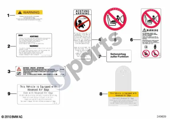 BMW 1 E81 E87 oro pagalvės naudojimo instrukcija – schema