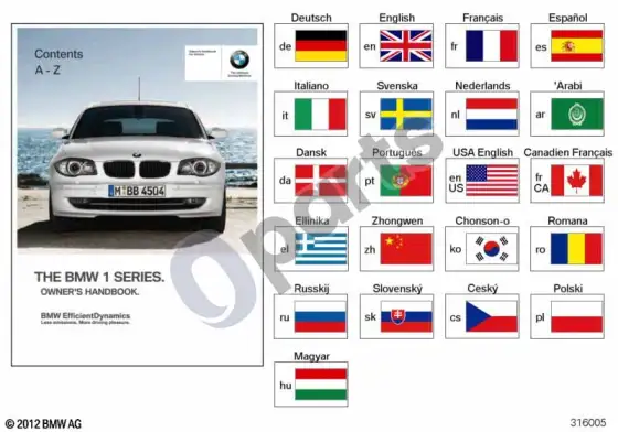 BMW 1 E81 E87 savininko vadovas E81, E87 su idrive; 2004.06 - 2007.03 – schema
