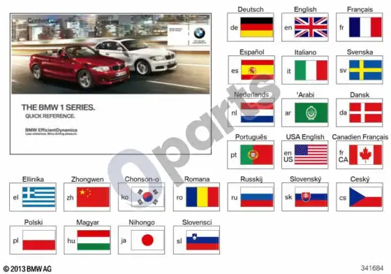 BMW 1 E81 E87 trumpa instrukcija E81, E82, E87, E88; 2009.09 - 2012.03 – schema