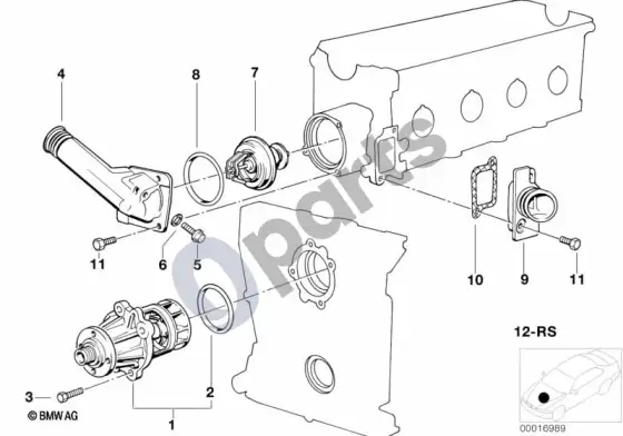 BMW 3 E36 vandens siurblys - termostatas (E36 316IM40, E36 318IM40) – schema