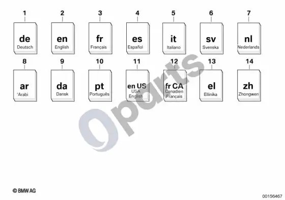 BMW 3 E46 lipdukas, BMW (M54) – schema