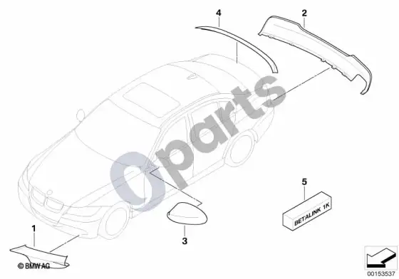 BMW 3 E90 E91 m performance aerodinaminiai priedai – schema