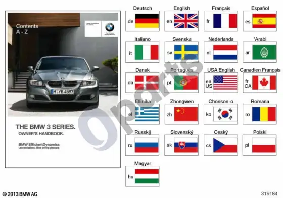 BMW 3 E90 E91 naudojimo instrukcija E90, E91 be idrive; 2005.06 - 2008.09 – schema