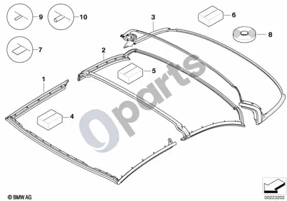 BMW 3 E92 E93 hardtop, retractable, seals – schema