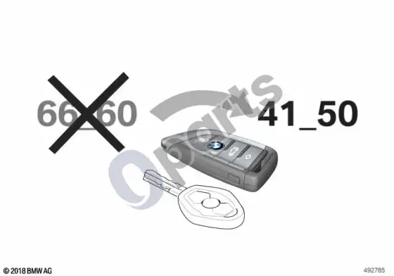 BMW 3 G20 G21 radijo nuotolinio valdymo pultas – schema