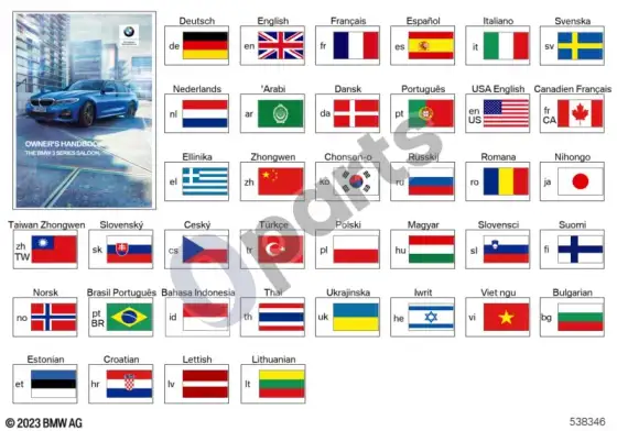 BMW 3 G20 G21 savininko vadovas G20; 2023.03 - ... – schema