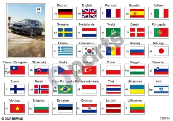 BMW 3 G20 G21 savininko vadovas G21 – schema