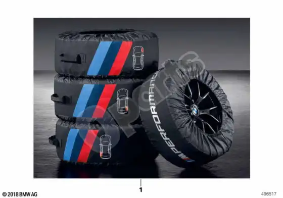 BMW 4 F32 F33 m performance padangų krepšiai – schema