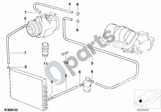 BMW 5 E39 šaltnešio vamzdynai – schema