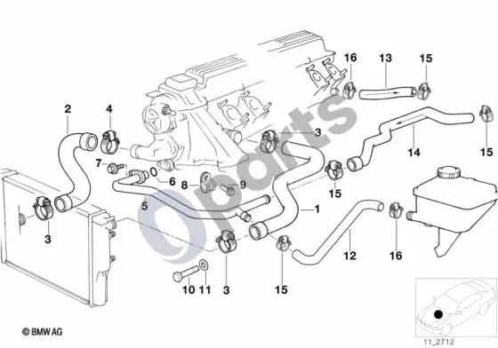 BMW 5 E39 aušinimo sistemos vandens žarnos (E39 525TD) – schema
