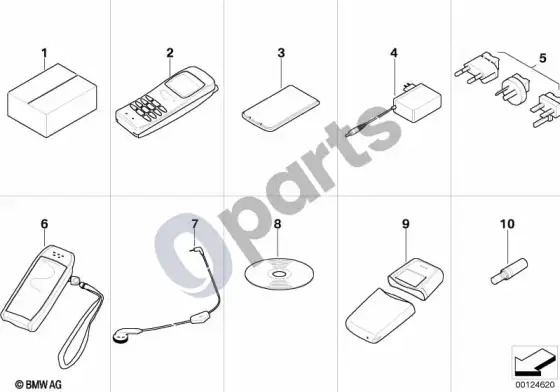 BMW 5 E39 mobilusis telefonas siemens S10 – schema