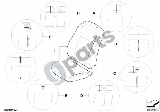 BMW 5 E60 E61 siūlės rūšis, sėdynė – schema