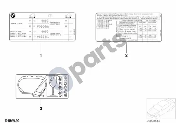 BMW 7 E65 E66 lipdukas „padangų slėgis“ – schema