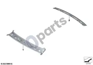 BMW 7 G70 (2022–) Stogas – schema
