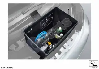 BMW i3 (2013–) Krepšelis BMW i3 – schema