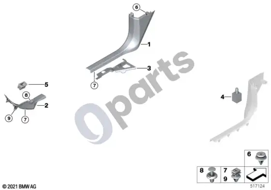 BMW iX dangtelis, įlipimo angos – schema