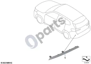 BMW iX1 (2022–) Atšvaitas – schema