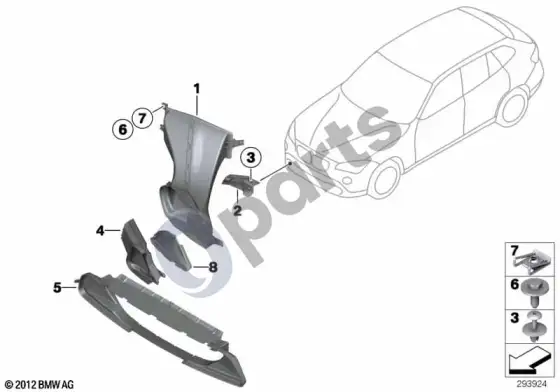 BMW X1 E84 oro kanalai – schema