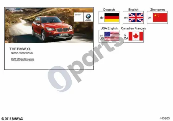BMW X1 E84 trumpa instrukcija E84 su idrive; 2015.03 - ... – schema