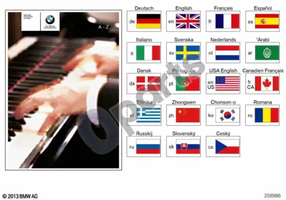 BMW X3 E83 radijas E83, E85, E86; 2003.09 - 2010.09 – schema