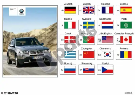 BMW X3 E83 eksploatavimo instrukcija E83; 2003.09 - 2010.09 – schema