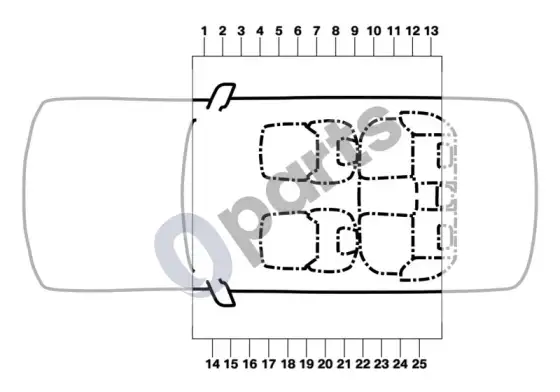 BMW X3 G01 įvairūs ženklai, centrinis – schema