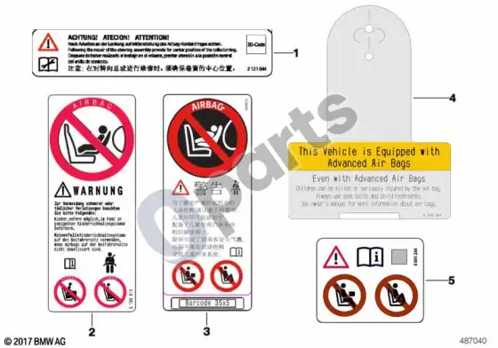 BMW X3 G01 oro pagalvės naudojimo instrukcija – schema