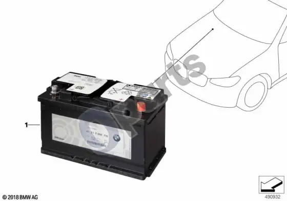 BMW X3 G01 papildomas akumuliatorius – schema
