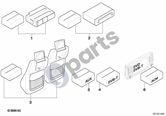 BMW X5 E53 atsarginės dalys, dvd-advanced – schema