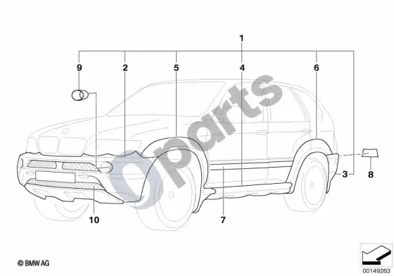 BMW X5 E53 aerodinaminis paketas – schema