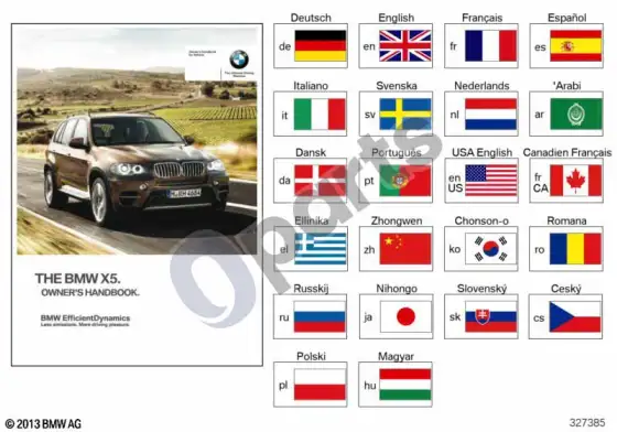 BMW X5 E70 savininko vadovas E70; 2006.12 - ... – schema