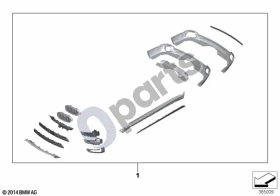 BMW X5 F15 retrofit, pure experience package – schema