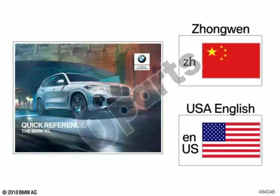 BMW X5 G05 quick reference card G05 – schema