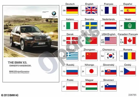 BMW X6 E71 savininko vadovas E71, E72; 2008.01 - ... – schema