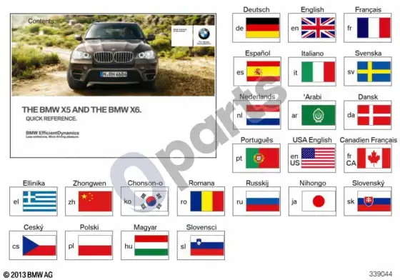BMW X6 E71 trumpa instrukcija E70, E71; 2008.01 - ... – schema