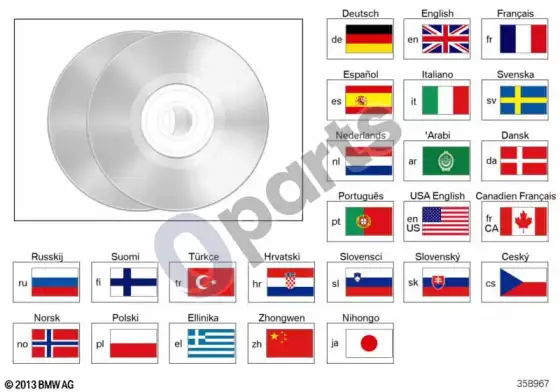 BMW Z3 E36 BMW CD/DVD įvairūs; 1982.09 - ... – schema