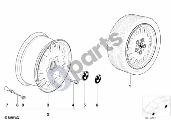 BMW Z3 E36 BMW stilius – schema