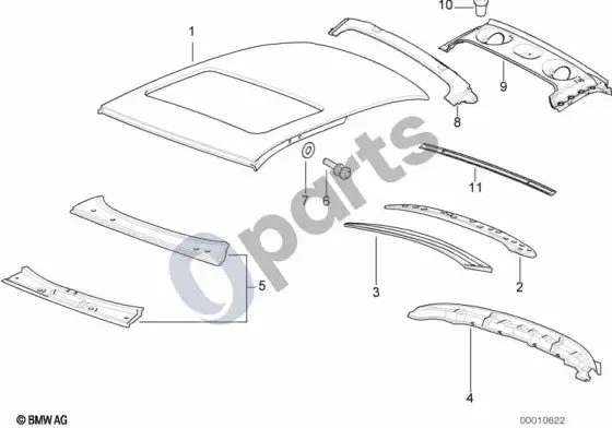BMW Z3 E36 stogas – schema