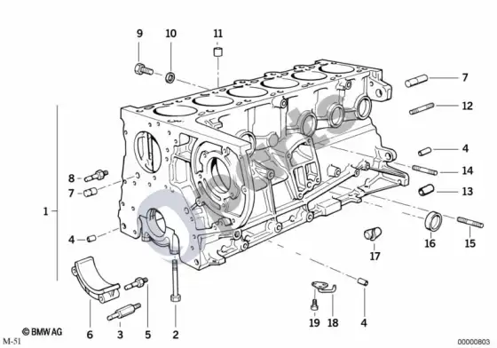 BMW Z3 E36 variklio blokas; 1994.01 - ... – schema