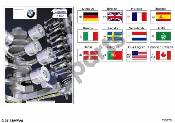 BMW Z4 E85 E86 BMW techninė informacija; 2002.03 - ... – schema