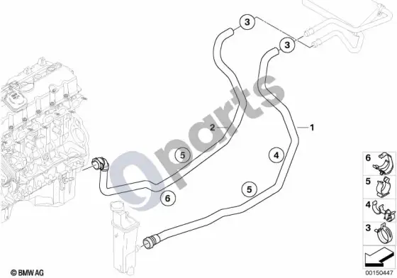 BMW Z4 E85 E86 vandens žarnos – schema