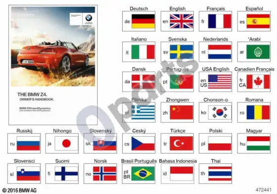 BMW Z4 E89 savininko vadovas E89 be idrive; 2012.07 - ... – schema