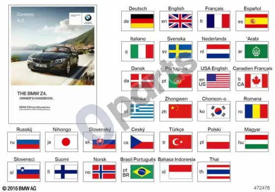 BMW Z4 E89 savininko vadovas E89 su idrive; 2012.07 - ... – schema
