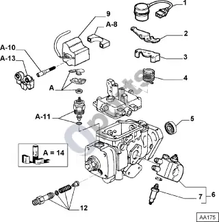 Fiat Bravo (2007–2014) Įpurškimo siurblys – schema