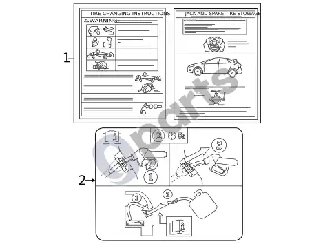 Ford Focus etiketės (1) – schema